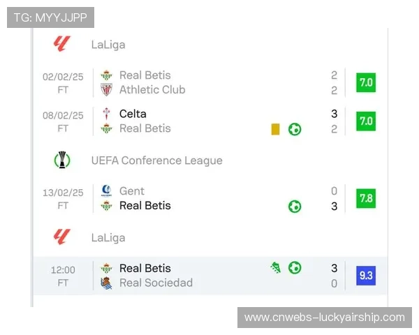积分榜中游竞争激烈，皇家社会贝蒂斯同分争夺欧战席位